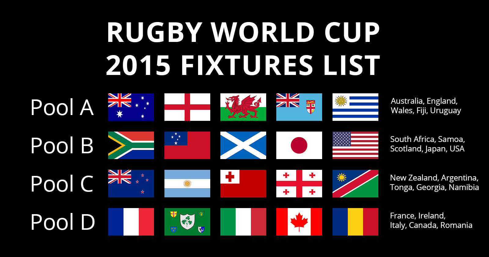 Rugby World Cup 2015 Fixtures Autumn Internationals
