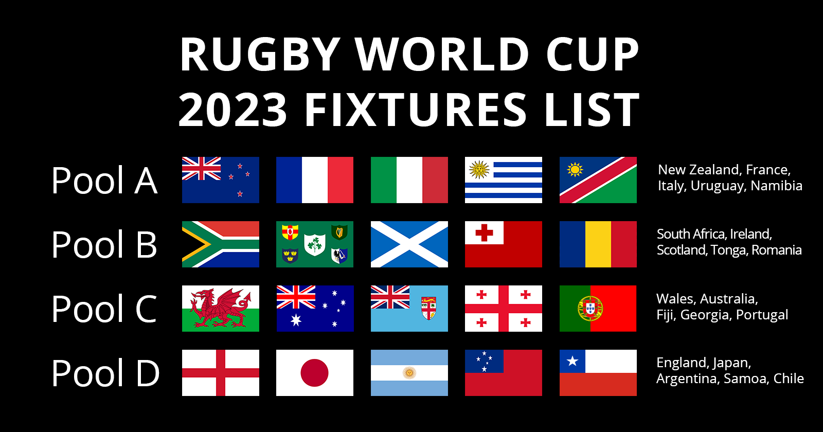 Rugby World Cup 2023 Guide Autumn Internationals