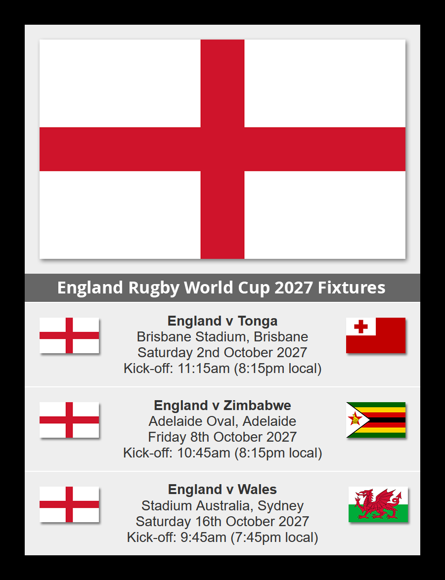 England Rugby World Cup 2027 Fixtures