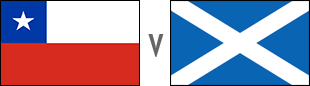 Chile v Scotland A