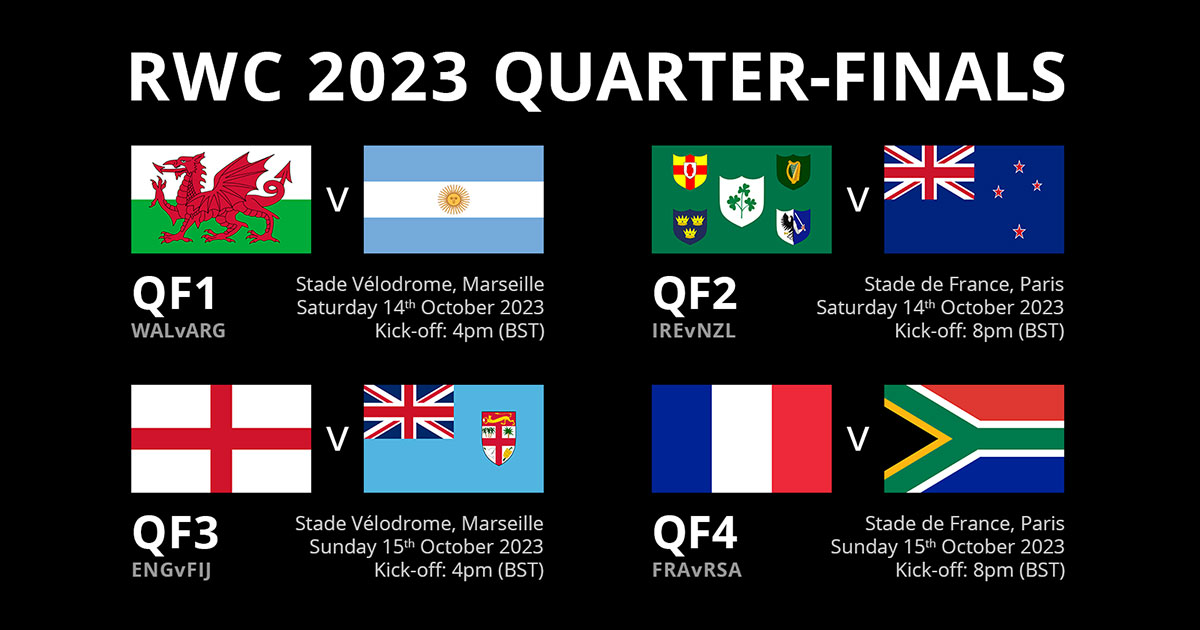 RWC 2023 Quarter Finals Graphic